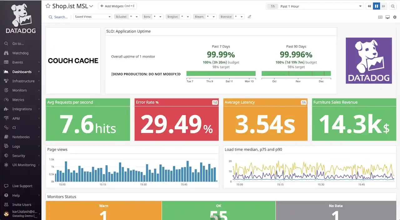 Security (DataDog)